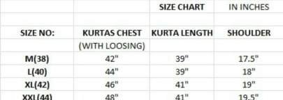 Latest Collection of Men Traditional Kurta With Pajama